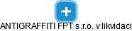 ANTIGRAFFITI FPT s.r.o. v likvidaci - náhled vizuálního zobrazení vztahů obchodního rejstříku