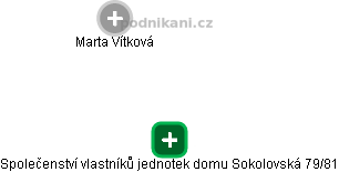 Společenství vlastníků jednotek domu Sokolovská 79/81 - náhled vizuálního zobrazení vztahů obchodního rejstříku