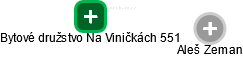 Bytové družstvo Na Viničkách 551 - náhled vizuálního zobrazení vztahů obchodního rejstříku
