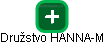 Družstvo HANNA-M - náhled vizuálního zobrazení vztahů obchodního rejstříku