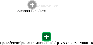 Společenství pro dům Vamberská č.p. 263 a 295, Praha 18 - náhled vizuálního zobrazení vztahů obchodního rejstříku