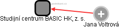 Studijní centrum BASIC HK, z. s. - náhled vizuálního zobrazení vztahů obchodního rejstříku
