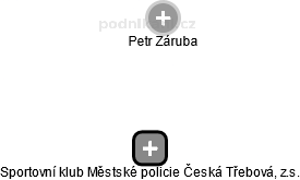 Sportovní klub Městské policie Česká Třebová, z.s. - náhled vizuálního zobrazení vztahů obchodního rejstříku
