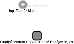 Studijní centrum BASIC - České Budějovice, z.s. - náhled vizuálního zobrazení vztahů obchodního rejstříku