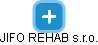 JIFO REHAB s.r.o. - náhled vizuálního zobrazení vztahů obchodního rejstříku