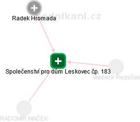 Společenství pro dům Leskovec čp. 183 - náhled vizuálního zobrazení vztahů obchodního rejstříku