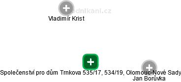 Společenství pro dům Trnkova 535/17, 534/19, Olomouc-Nové Sady - náhled vizuálního zobrazení vztahů obchodního rejstříku