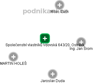 Společenství vlastníků Vdovská 643/20, Ostrava - náhled vizuálního zobrazení vztahů obchodního rejstříku