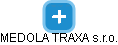 MEDOLA TRAXA s.r.o. - náhled vizuálního zobrazení vztahů obchodního rejstříku