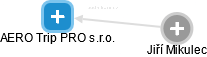 AERO Trip PRO s.r.o. - náhled vizuálního zobrazení vztahů obchodního rejstříku