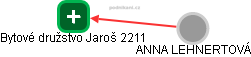 Bytové družstvo Jaroš 2211 - náhled vizuálního zobrazení vztahů obchodního rejstříku