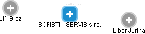 SOFISTIK SERVIS s.r.o. - náhled vizuálního zobrazení vztahů obchodního rejstříku