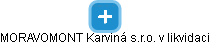 MORAVOMONT Karviná s.r.o. v likvidaci - náhled vizuálního zobrazení vztahů obchodního rejstříku