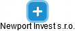 Newport Invest s.r.o. - náhled vizuálního zobrazení vztahů obchodního rejstříku