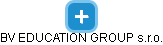 BV EDUCATION GROUP s.r.o. - náhled vizuálního zobrazení vztahů obchodního rejstříku