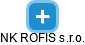 NK ROFIS s.r.o. - náhled vizuálního zobrazení vztahů obchodního rejstříku