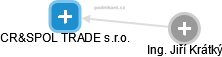 CR&SPOL TRADE s.r.o. - náhled vizuálního zobrazení vztahů obchodního rejstříku