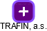 TRAFIN, a.s. - náhled vizuálního zobrazení vztahů obchodního rejstříku