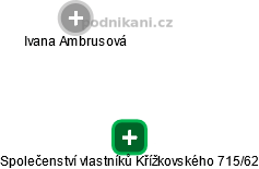 Společenství vlastníků Křížkovského 715/62 - náhled vizuálního zobrazení vztahů obchodního rejstříku
