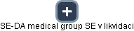 SE-DA medical group SE v likvidaci - náhled vizuálního zobrazení vztahů obchodního rejstříku