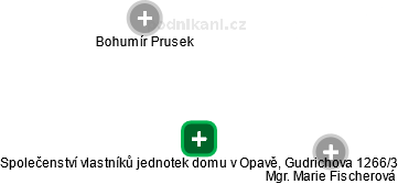 Společenství vlastníků jednotek domu v Opavě, Gudrichova 1266/3 - náhled vizuálního zobrazení vztahů obchodního rejstříku