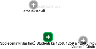 Společenství vlastníků Studentská 1258, 1259 a 1260 Jirkov - náhled vizuálního zobrazení vztahů obchodního rejstříku