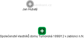 Společenství vlastníků domu Turnovská 1890/12 v Jablonci n.N. - náhled vizuálního zobrazení vztahů obchodního rejstříku