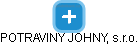 POTRAVINY JOHNY, s.r.o. - náhled vizuálního zobrazení vztahů obchodního rejstříku