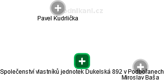 Společenství vlastníků jednotek Dukelská 892 v Podbořanech - náhled vizuálního zobrazení vztahů obchodního rejstříku