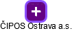 ČIPOS Ostrava a.s. - náhled vizuálního zobrazení vztahů obchodního rejstříku