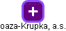 oaza-Krupka, a.s. - náhled vizuálního zobrazení vztahů obchodního rejstříku