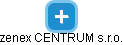 zenex CENTRUM s.r.o. - náhled vizuálního zobrazení vztahů obchodního rejstříku