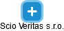 Scio Veritas s.r.o. - náhled vizuálního zobrazení vztahů obchodního rejstříku