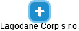 Lagodane Corp s.r.o. - náhled vizuálního zobrazení vztahů obchodního rejstříku