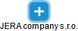 JERA company s.r.o. - náhled vizuálního zobrazení vztahů obchodního rejstříku
