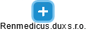Renmedicus.dux s.r.o. - náhled vizuálního zobrazení vztahů obchodního rejstříku