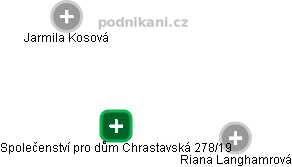 Společenství pro dům Chrastavská 278/19 - náhled vizuálního zobrazení vztahů obchodního rejstříku