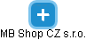 MB Shop CZ s.r.o. - náhled vizuálního zobrazení vztahů obchodního rejstříku