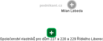 Společenství vlastníků pro dům 227 a 228 a 229 Řídkého Liberec - náhled vizuálního zobrazení vztahů obchodního rejstříku
