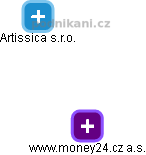 www.money24.cz a.s. - náhled vizuálního zobrazení vztahů obchodního rejstříku