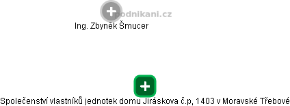 Společenství vlastníků jednotek domu Jiráskova č.p, 1403 v Moravské Třebové - náhled vizuálního zobrazení vztahů obchodního rejstříku