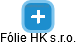 Fólie HK s.r.o. - náhled vizuálního zobrazení vztahů obchodního rejstříku