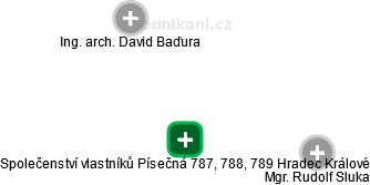 Společenství vlastníků Písečná 787, 788, 789 Hradec Králové - náhled vizuálního zobrazení vztahů obchodního rejstříku