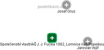 Společenství vlastníků J. J. Fučíka 1082, Lomnice nad Popelkou - náhled vizuálního zobrazení vztahů obchodního rejstříku