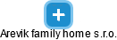 Arevik family home s.r.o. - náhled vizuálního zobrazení vztahů obchodního rejstříku