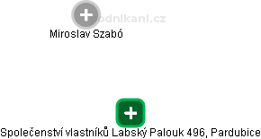 Společenství vlastníků Labský Palouk  496, Pardubice - náhled vizuálního zobrazení vztahů obchodního rejstříku
