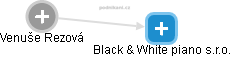 Black & White piano s.r.o. - náhled vizuálního zobrazení vztahů obchodního rejstříku