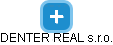 DENTER REAL s.r.o. - náhled vizuálního zobrazení vztahů obchodního rejstříku