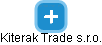 Kiterak Trade s.r.o. - náhled vizuálního zobrazení vztahů obchodního rejstříku