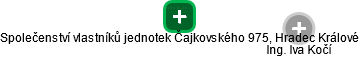 Společenství vlastníků jednotek Čajkovského 975, Hradec Králové - náhled vizuálního zobrazení vztahů obchodního rejstříku